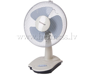Galda ventilators, ar aizsardzbas termostatu